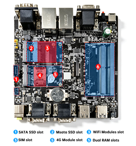 Промышленный ПК с двумя LAN-портами, Intel <span class=keywords><strong>Core</strong></span> I7-8250U, WiFi 6, BT 5.1, <span class=keywords><strong>VGA</strong></span> и двумя слотами DDR4 RAM до 32 ГБ - Product Image 2