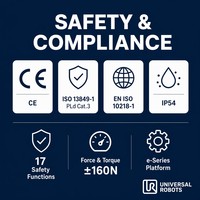 Robot collaboratif en aluminium UR16E avec moteur PLC 350W 12/24V 16kg, capacité de production de 100 pièces pour le préhensionnement, l'assemblage et la placement de composants