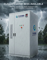 Système de stockage d'énergie commercial 418 kWh, armoire de batterie LiFePO4 à refroidissement liquide, pour l'équilibrage de la consommation industrielle, ESS solaire, IP54
