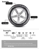 Pneu radial tout-terrain Scorpion All Terrain Plus, neuf, 265/55R19, 19 pouces, sans chambre à air, pour voiture de tourisme, pour remplacement/réparation