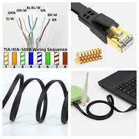 Câble Ethernet plat Cat8 en PVC D-sunty, conducteur en cuivre pur massif SFTP 30AWG, connecteur RJ45, noir et blanc, 1m-30m, automatisation