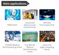 Partenaire officiel Nvidia Jetson Orin Kit de développement 64 Go Cartes Agx Orin 64 Go pour le développement de l'intelligence artificielle