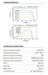 JAディープブルー4.0プロシリーズJAM66D42 MB商用家庭用N型両面ガラス二面発電単結晶600W 605Wソーラーパネル - Product Image 6