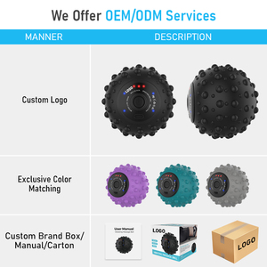 Bola Pijat Elektrik Trigger Point Sport untuk Relaksasi Otot, Pemulihan, Kebugaran, Yoga, dan Latihan - Product Image 2