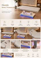 Table de massage électrique de luxe à 4 moteurs, pliable et moderne, en PU, pour salons de santé, gymnases, spas, salons de beauté, soins des cils et du visage