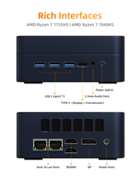 Mini PC AMD Ryzen 5 6600U R7 6800H 7735HS 7840HS DDR5 16GB NVMe Doble LAN 1G 2* HDMI DP WiFi6 BT5.2 4K Cuatro Pantallas PC para Juegos con IA