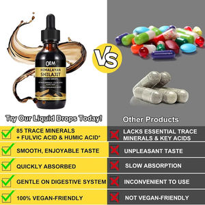 Usine Shilajit Drops Supplément Shilajit Résine Liquide Gouttes 85 + Trace Minerals Complexe avec Ashwagandha Curcuma Ginseng Chaga - Product Image 4