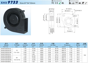 Xhx9733s 97*94*33mm Quạt làm mát DC không chổi than quạt 9733 quạt - Product Image 3