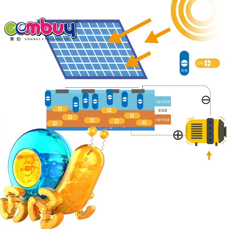 L'assemblée animaux jeu éducatif enfants d'énergie solaire bricolage robot jouets