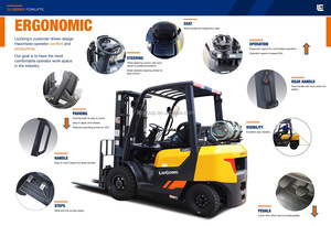 Montacargas LiuGong CLG2025H de 2.5 Toneladas, 2500 kg, con Certificación CE, a Gas LP - Product Image 2