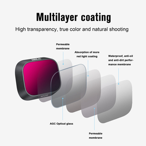 مجموعة فلاتر STARTRC ND طائرة بدون طيار من DJI Mini <span class=keywords><strong>3</strong></span> Pro ملحقات متوافقة مع طائرة بدون طيار DJI Mini <span class=keywords><strong>3</strong></span> بعدسة مغناطيسية ND16/64/256 لطائرة بدون طيار من DJI - Product Image 3