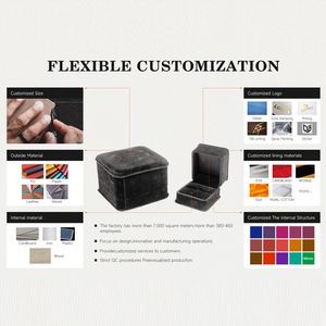 กล่องเครื่องประดับผ้าสำลีรูปแปดเหลี่ยมแบบพรีเมี่ยมสำหรับสุภาพสตรีหรูหรามีกระดุมสำหรับใส่โลโก้ตามสั่งสำหรับแหวนนางแบบ Feist208 - Product Image 2