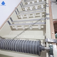 Ligne de production de fil galvanisé par électro de technologie de pointe pour le fil obligatoire