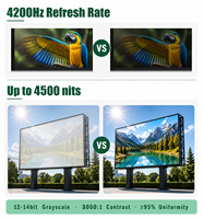 Mur vidéo LED extérieur 3D sans lunettes 4K HDR10+, lisible en plein soleil, étanche IP65 pour panneaux publicitaires et stades