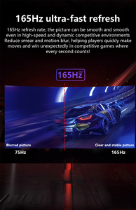 Giá tốt nhất 34 "IPS monitores chơi game 144Hz 165Hz cong màn hình chơi game <span class=keywords><strong>4k</strong></span> Máy tính để bàn PC màn hình máy tính - Product Image 3