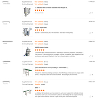Doseuse plastique industriel, pour fabrication de machine à charger, vis automatique, pièces, prix d'usine