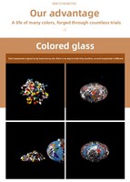 Lámpara de Mesa LED de Estilo Europeo Tradicional, Hecha a Mano, con Pantalla de Hierro y Vidrio, Colorida, 2700K, Luz Blanca Cálida Suave, Decorativa, Venta al Por Mayor