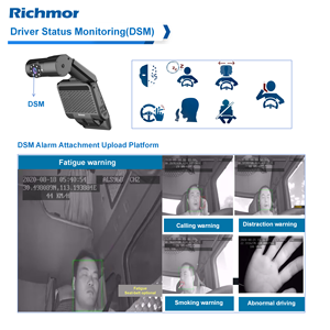 समृद्ध नया GPS 4g लचीला स्थापना 1080p mdvr वाहन वीडियो रिकॉर्डर के साथ वीडियो रिकॉर्डर - Product Image 6