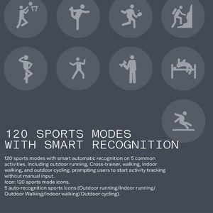 原装无CMF智能手表Pro <span class=keywords><strong>2</strong></span>智能手表1.3英寸AMOLED 100 + 表盘支持蓝牙呼叫人工智能降噪全球定位系统库存 - Product Image 6