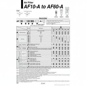 Filtro de aire SMC Pneumatics - Product Image 1