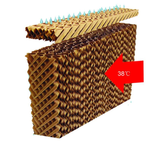Anpassbare Farbige Papier-Verdunstungskühlmatten für Nutztiere und Geflügel - Neues Luftkühlsystem der Marke Xincan 5+ - Product Image 4