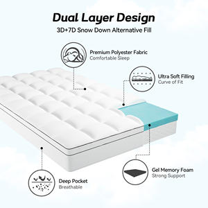 Colchón Moderno de Espuma Viscoelástica con Gel Refrigerante, Tejido Transpirable y Duradero, Firmeza Suave, Soporte Ergonómico para Uso en el Hogar y Hoteles - Product Image 4