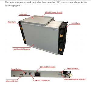 Stock Nouveau Bitmain Antminer S21 + 216T 225T 235T Bitcoin Crypto Asic Miner S21 200T - Product Image 3