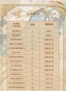 24 Scatole All'Ingrosso Babyloy 70° Anniversario dell'Amicizia Cina-Africa Edizione Speciale Commemorativa Carte da Collezione Via della Seta - Product Image 6