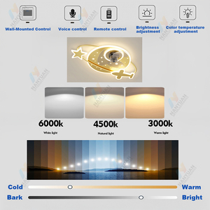 <span class=keywords><strong>Ventilateur</strong></span> de plafond moderne à 6 vitesses silencieux avec télécommande LED, protection des yeux RG0, intensité variable, chambre d'enfant - Product Image 2