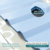 Tôle de toiture creuse en PVC/UPVC isolante thermiquement de 5,8 m pour serres