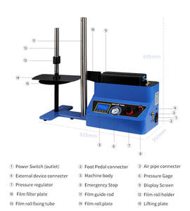 Machine à colonnes d'air automatique TUBE4, réglable 3-20m/min, haute vitesse, largeur 1,2m, pour gonflage commercial de sacs à colonnes d'air - Product Image 2