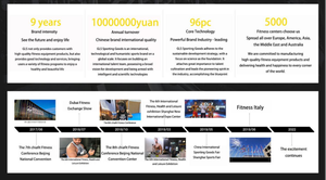 เครื่องฝึกแบบย้อนกลับเครื่องบริหารหลังสำหรับนักพัฒนาห่วงโซ่ส่วนหลัง - Product Image 6