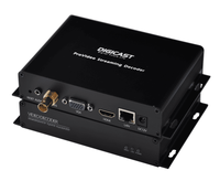 Décodeur IPTV H.265, décodeur vidéo satellite, convertisseur audio VGA LAN, boîtier métallique