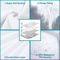 Housse de matelas matelassée imperméable OEKO-TEX, respirante, absorption instantanée, avec rembourrage, anti-allergie, pour la maison et l'hôtellerie