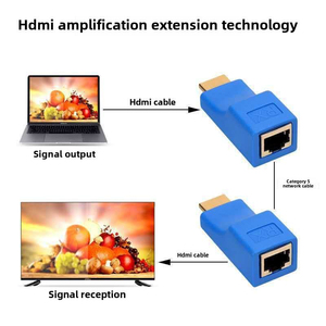 1080p 4K HDMI extender 30m cross-border HDMI <b>cable</b> 6 Cat-6 <b>Rj45</b> HDMI extender HD audio video accessory - Product Image 3