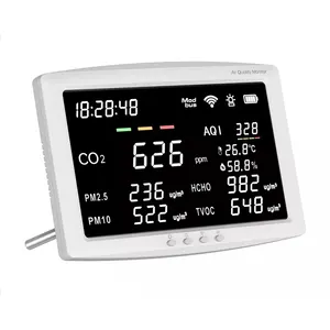 WiFi RS485/Modbus büyük LED ekran duvara monte <span class=keywords><strong>CO2</strong></span> metre & PM2.5/TVOC dedektörü NDIR teknolojisi ile iç hava kalitesi monitör - Product Image 1