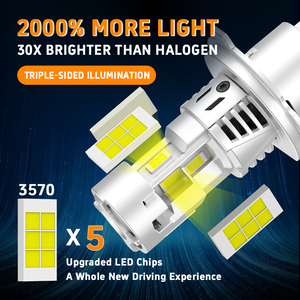 Gview Esclusivo PGL H4 12000 Lampadina LED per Fari ad Alta Luminosità, Design Ultra-Sottile a Tre Lati, Doppia Ventola Compatta, 12V 24V, Montaggio Diretto - Product Image 4