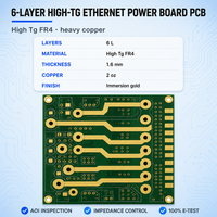 Papan PCB Ethernet Daya Tinggi 6 Lapis - Fabrikasi Papan Ethernet Daya Kustom dan Kontrol Impedansi