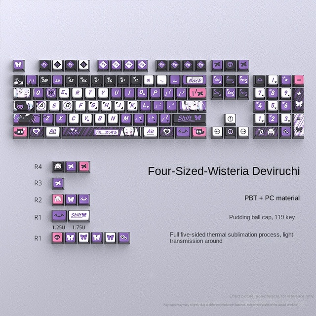 Wholesale Purple Little Devil Keycap Set 119 Keys SA Height Four-Sided for Mechanical Keyboard