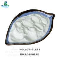 Microsphère de verre creuse à base de silice à haute résistance au feu pour revêtement de moule isolant