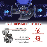 Pompa Air Sentrifugal 4 Inch Listrik Stainless Steel Aliran Tinggi Pompa Pendorong Transfer Air Bersih Industri