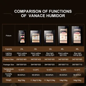 Vanace Humidor cerutu elektrik 23L 32L 46L kabinet Humidor Mini kayu cemara Spanyol kualitas tinggi untuk penggunaan Hotel