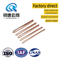 RUISU Copper Bolts with Threaded Ends for Grounding Electrodes Customizable Length Galvanized Finish