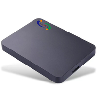 Hard Disk Eksternal A3 A5 Kecepatan Tinggi 500gb 1tb Hard Disk 2.5 Inch Usb 3.0 Hdd Portabel untuk Laptop Desktop Pc