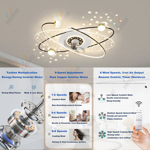 Ventilateur de plafond LED à spectre complet pour la protection des yeux, moteur silencieux, ventilateur de plafond pour chambre d'enfant - Product Image 4