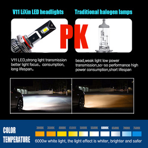 Bombilla LED para Auto V45PRO 2026 76W 6500K con Chips CSP de Alto Brillo, Certificación ISO9001, H4 H7 H11, Control de Corriente Constante - Product Image 6
