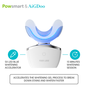 Dispositivo de <span class=keywords><strong>Blanqueamiento</strong></span> Dental con Luz LED Azul, 32 LED, 460nm, <span class=keywords><strong>Blanqueamiento</strong></span> Rápido <span class=keywords><strong>en</strong></span> <span class=keywords><strong>Casa</strong></span>, Inalámbrico, Recargable, IPX7, Bandeja Bucal, Marca Privada OEM - Product Image 4