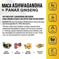 OEM Private Label Maca Ashwagandha Panax Ginseng 20:1 Extrakt Komplex Softgels Energie Ausdauer Geistige Konzentration Unterstützung Vegan Erwachsene
