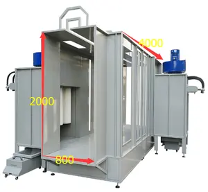 Automatic Production Powder Coating Painting Spray Line For Aluminum Profiles