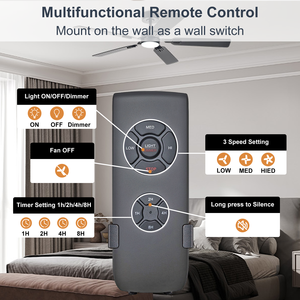 Hochwertiger WiFi Tuya Smart Fernbedienung schalter-Drahtloser 3-Gang-Deckenventilator-Licht-<span class=keywords><strong>Timer</strong></span>-Controller für den Hausgebrauch - Product Image 6